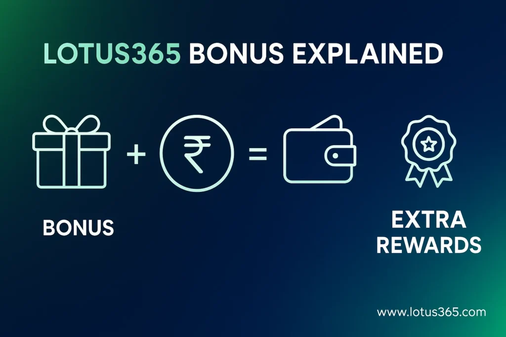 Lotus365 Bonus Offers Explained: Get Maximum Rewards!